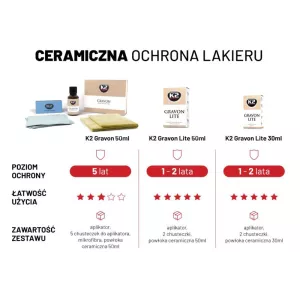 K2 Gravon Lite Ceramic Paint Protection 50ml