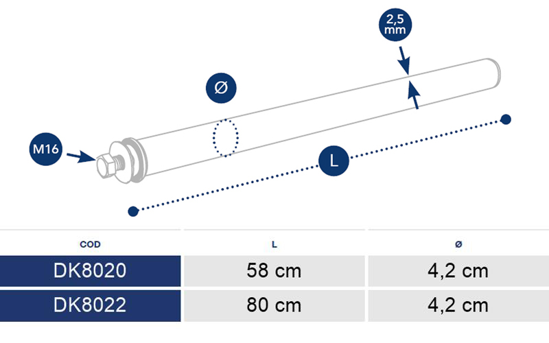 Kotflügelrohr Ø42x2.5x580mm Gerade M16