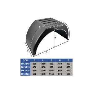 Guardabarros Trasero Plástico 550mm Parte Superior Plana
