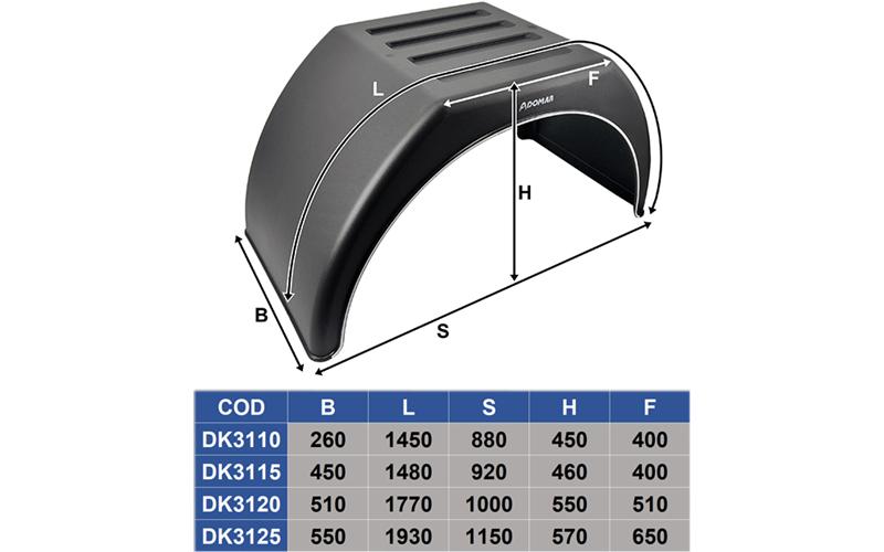 Guardabarros Trasero Plástico 550mm Parte Superior Plana
