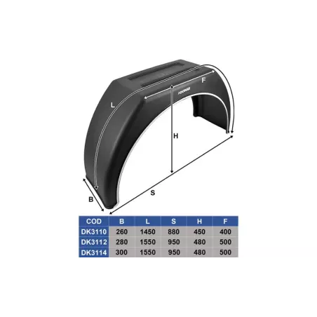 Rear Plastic Mudguard 300mm Flat Top