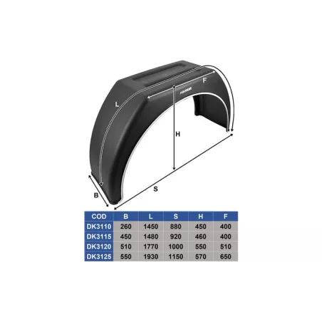 Guardabarros Trasero Plástico 260mm Parte Superior Plana