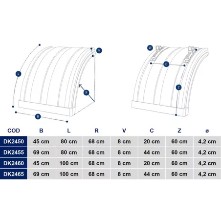Rear Plastic Mudguard 690mm (With Mounting Bracket)