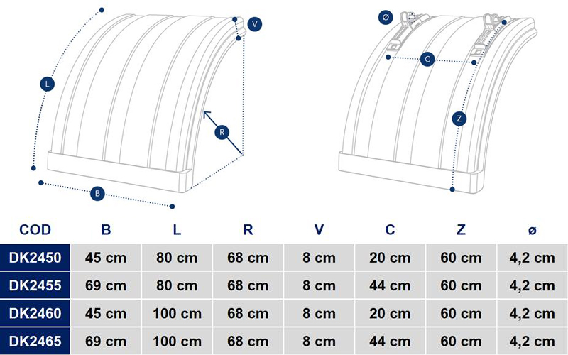 Rear Plastic Mudguard 690mm (With Mounting Bracket)