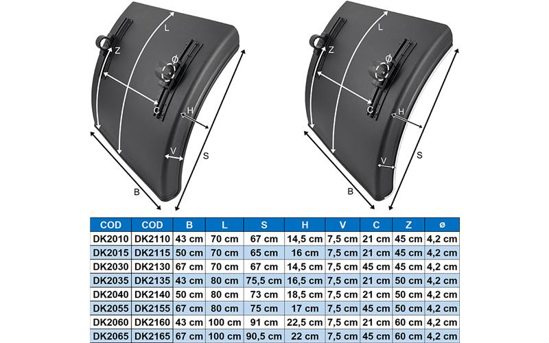 Rear Plastic Mudguard 500mm (With Mounting Bracket)