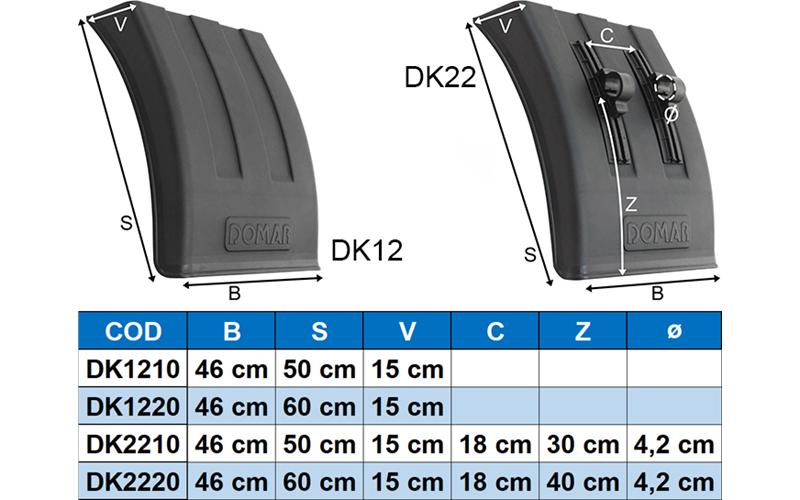 Guardabarros de Remolque para Configuración de 3 Ejes Delantero y Trasero (Wielton)