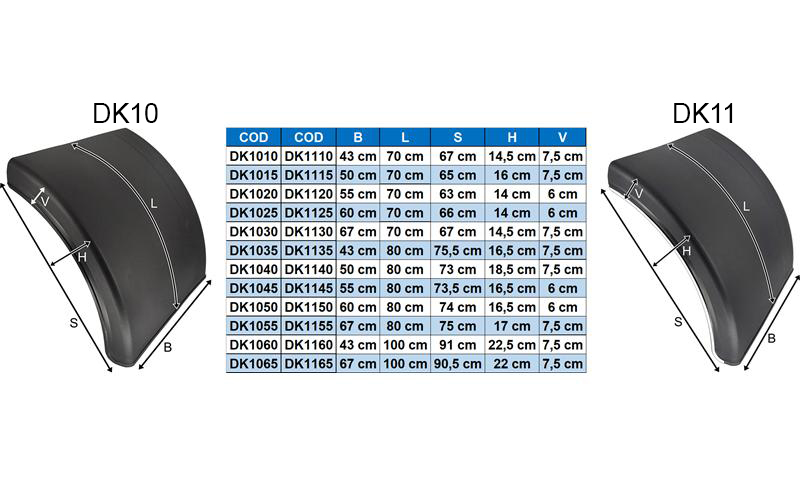 Garde-boue / Aile Arrière En Plastique 600mm (Sans Support de Fixation)