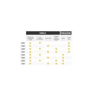 Rückleuchte LED X-Spider 1 Positionslicht / Stopp Und Nebelleuchte Mit Bajonettanschluss