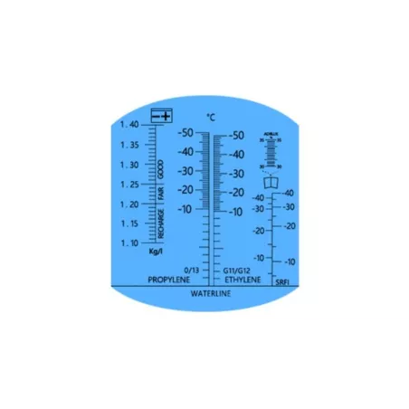 Refractometer Fluid Tester (4 Scales)