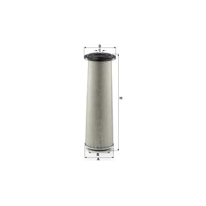 Luftfilter Volvo FE / FL