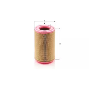 Luftfilter Scania 4 (94-164) / G (G230-G490) / P (P230-P620) / R (R230-R730) / T (T230-T580)