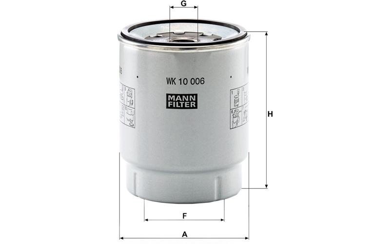 Filtre à Carburant Volvo FH / FM / FMX / Renault Magnum / Kerax / Premium