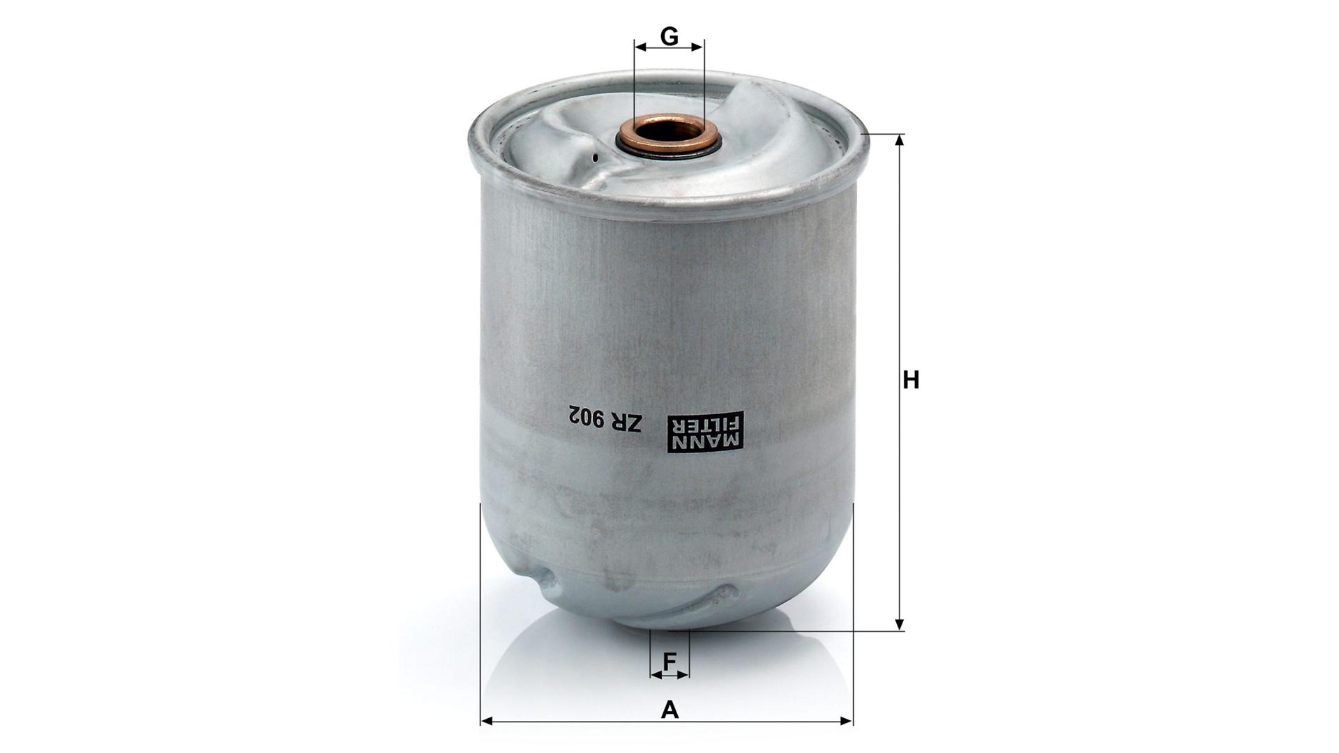 Ölfilter Renault Kerax / Magnum / Premium