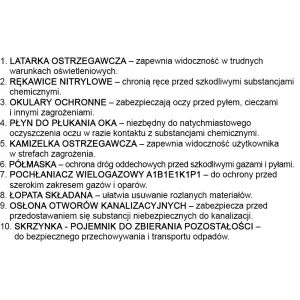 Walizka ADR Podstawowa