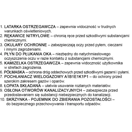 ADR Basiskoffer