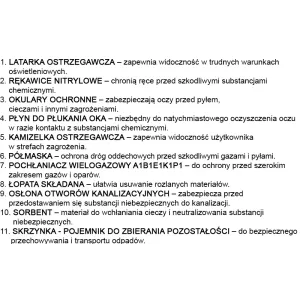 Walizka ADR Podstawowa + Asorbent