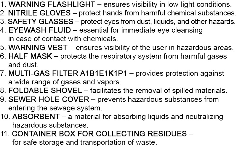 Basic ADR Case With Absorbent