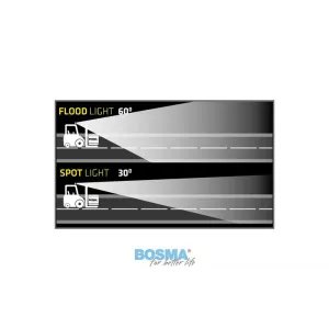 Bosma Lámpara de Trabajo Cuadrada 9xLED 12 / 24V 27W 1600 LM Luz Difusa